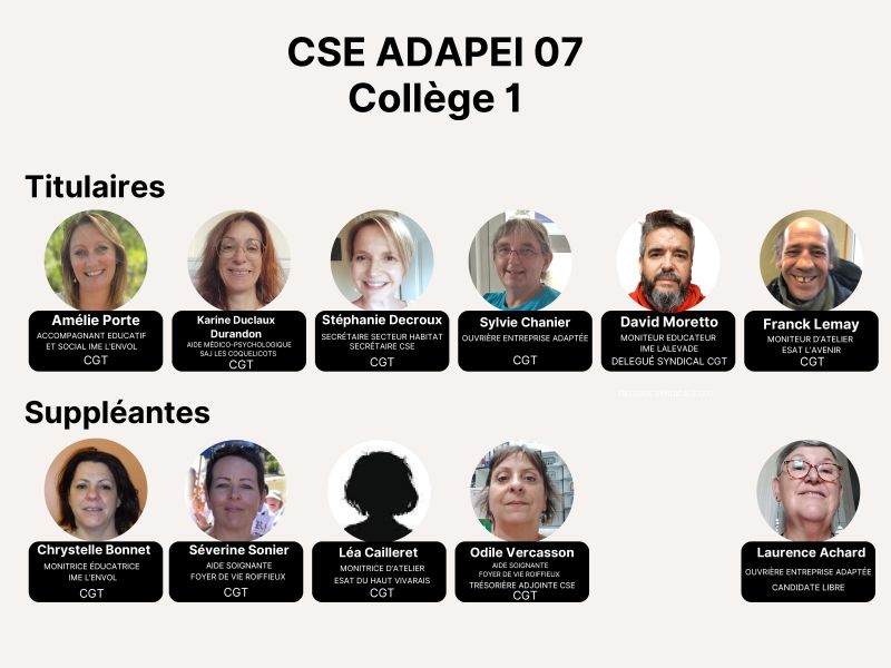 Trombinoscope cse 1